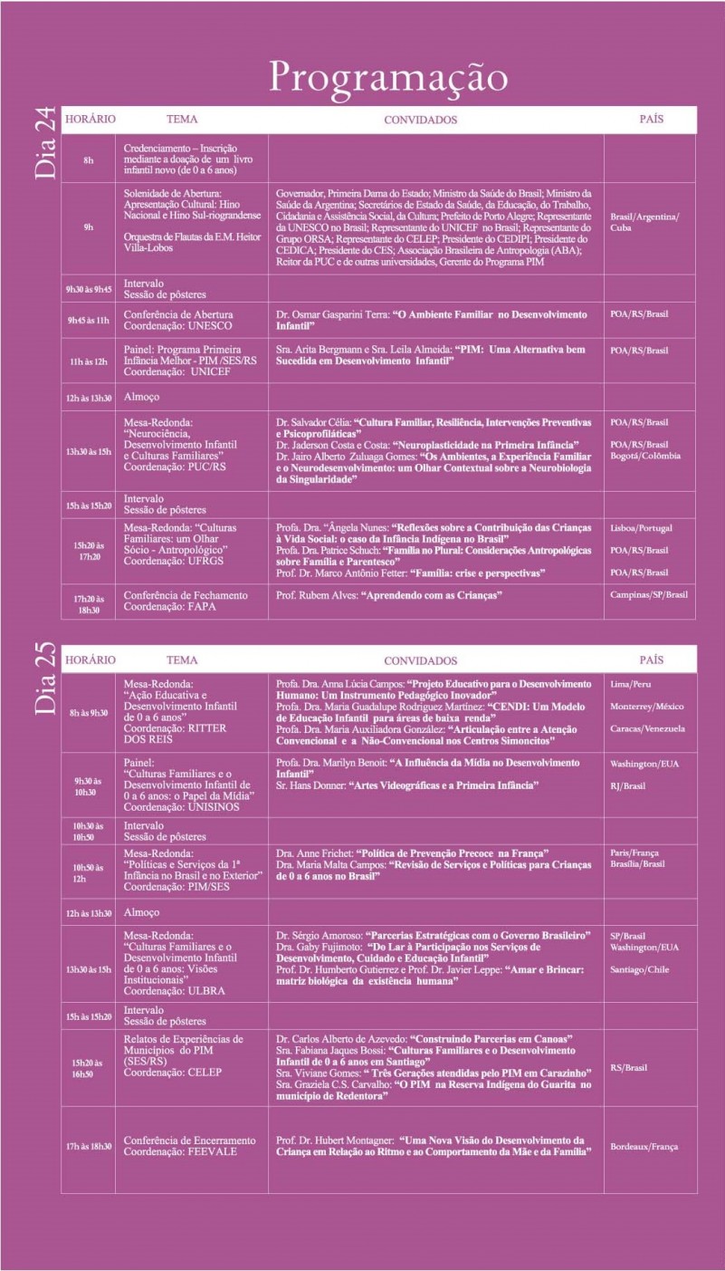 Programa III Seminário
